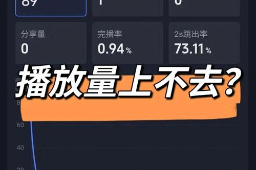 抖音播放量上不去怎么回事