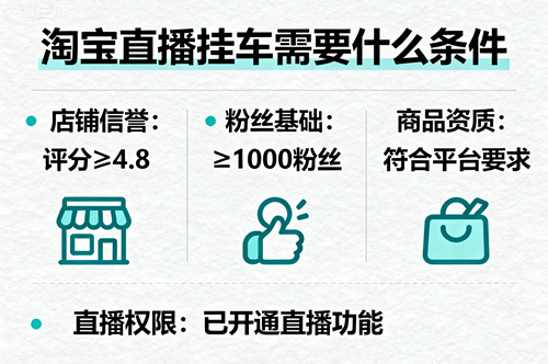 淘宝直播挂车条件