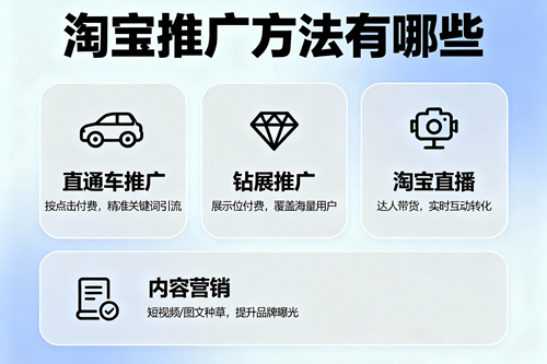 淘宝推广方法