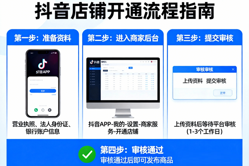 抖音店铺如何开通